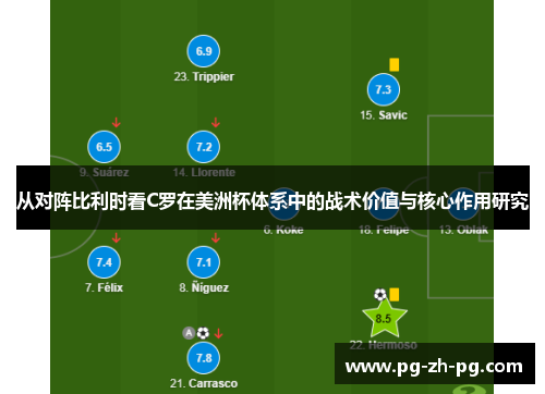 从对阵比利时看C罗在美洲杯体系中的战术价值与核心作用研究 从对阵比利时看C罗在美洲杯体系中的战术价值与核心作用研究