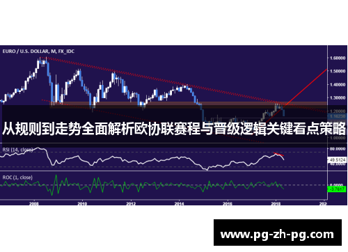 从规则到走势全面解析欧协联赛程与晋级逻辑关键看点策略 从规则到走势全面解析欧协联赛程与晋级逻辑关键看点策略