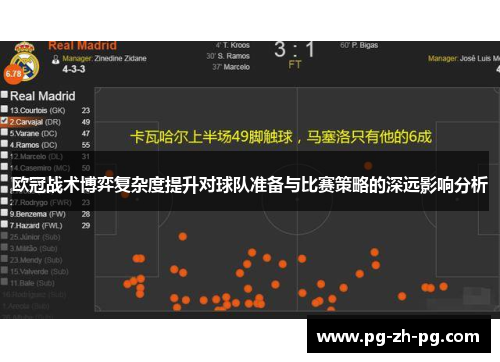 欧冠战术博弈复杂度提升对球队准备与比赛策略的深远影响分析