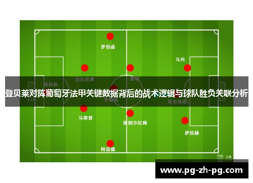 登贝莱对阵葡萄牙法甲关键数据背后的战术逻辑与球队胜负关联分析 登贝莱对阵葡萄牙法甲关键数据背后的战术逻辑与球队胜负关联分析